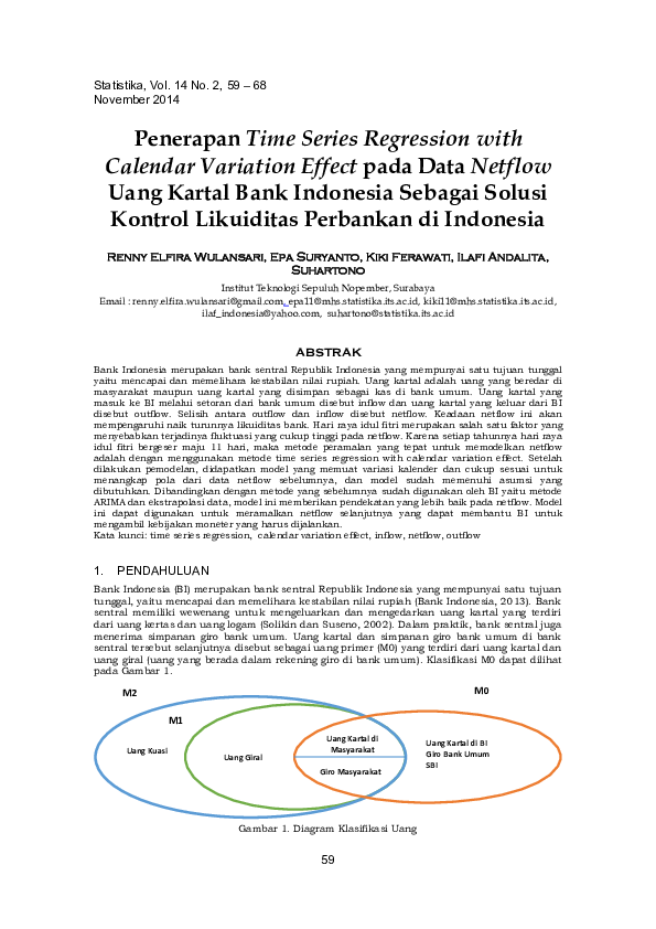 (PDF) Penerapan Time Series Regression with Calendar Variation Effect
