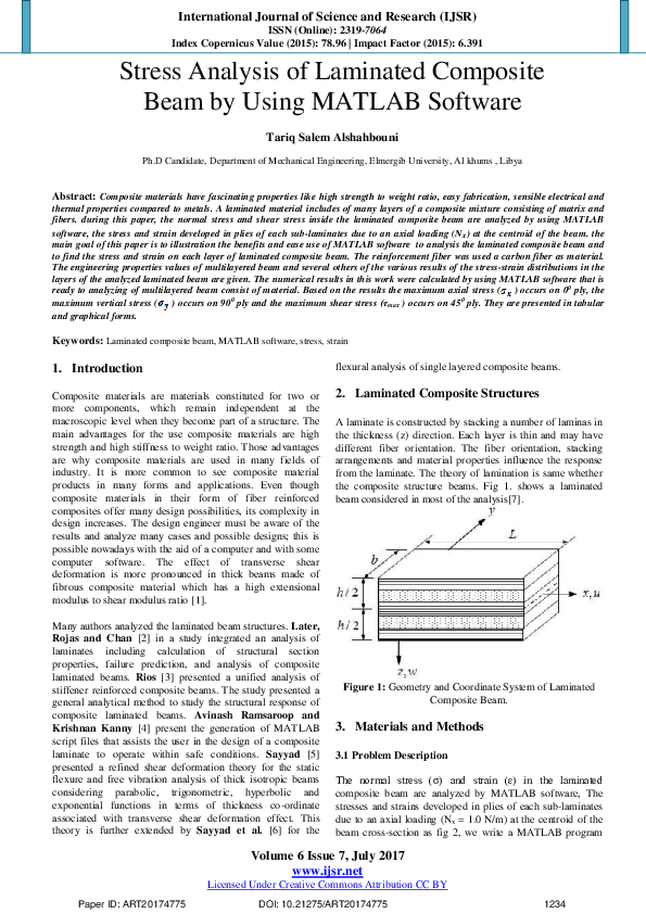 (PDF) Stress Analysis of Laminated Composite Beam by Using MATLAB