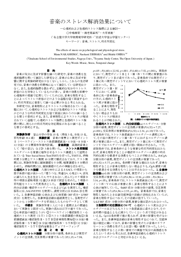 (PDF) The effects of music on psychological and physiological stress