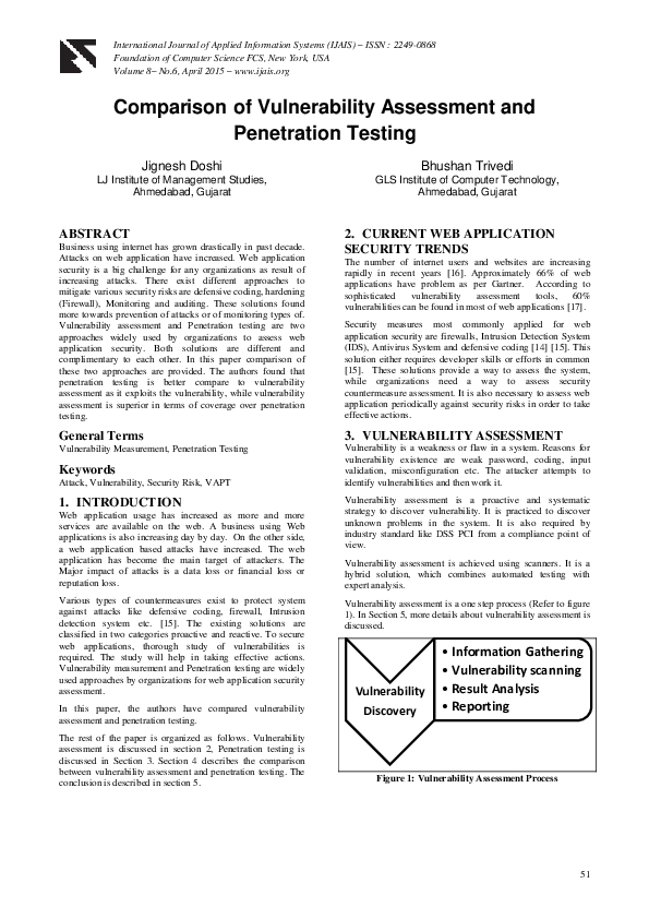 (PDF) Comparison of Vulnerability Assessment and Penetration Testing