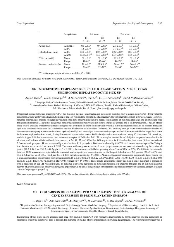 (PDF) Comparison of real-time and end-point PCR for analysis of gene ex ...