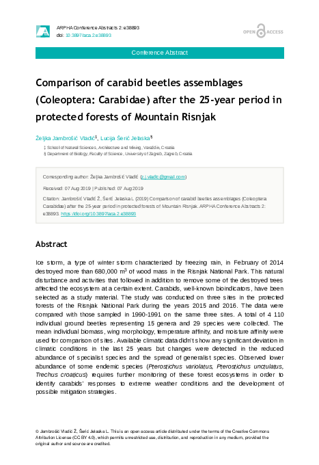 (PDF) Comparison of carabid beetles assemblages (Coleoptera: Carabidae ...