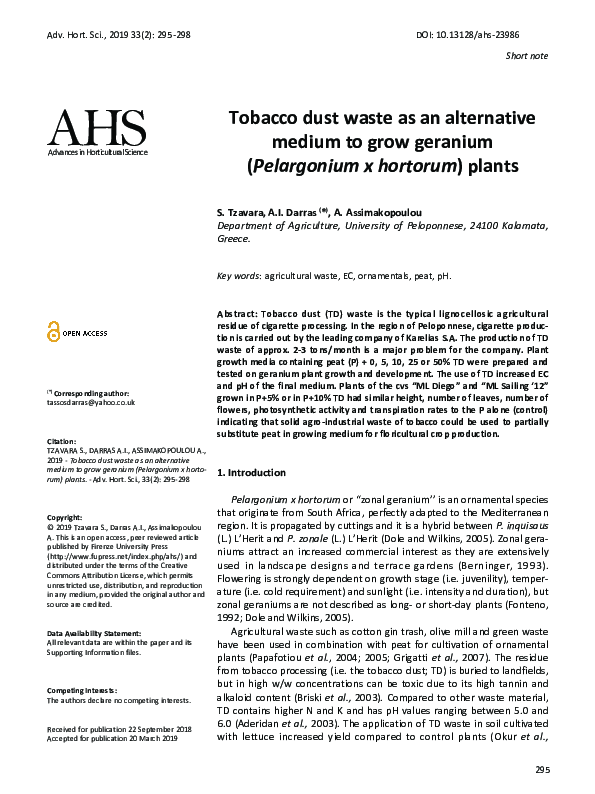 tobacco dust uses Tabacco distribution Tobacco Dust  Organic Insect