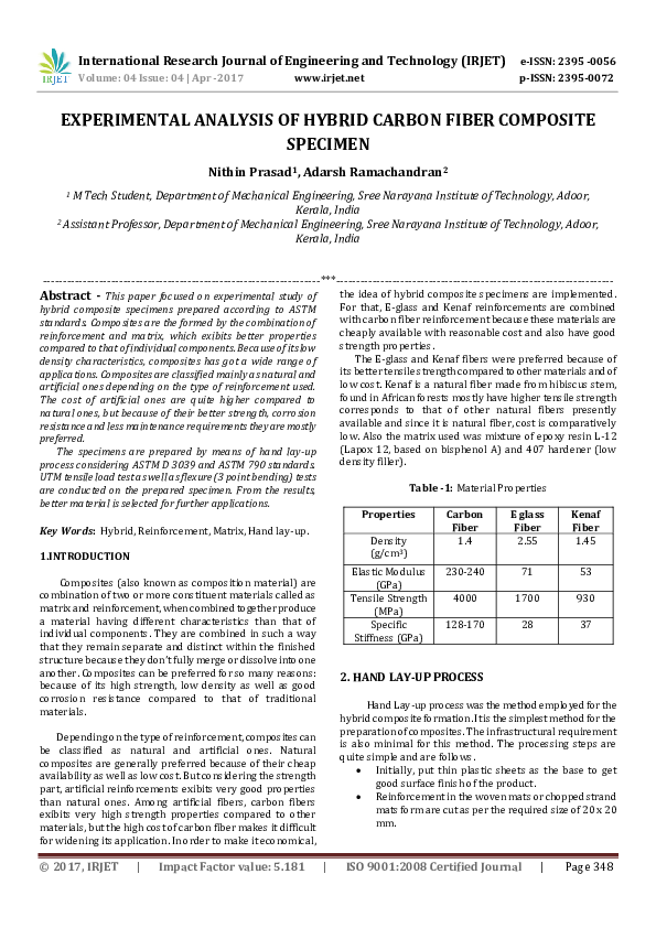 (PDF) Experimental Analysis of Hybrid Carbon Fiber Composite Specimen