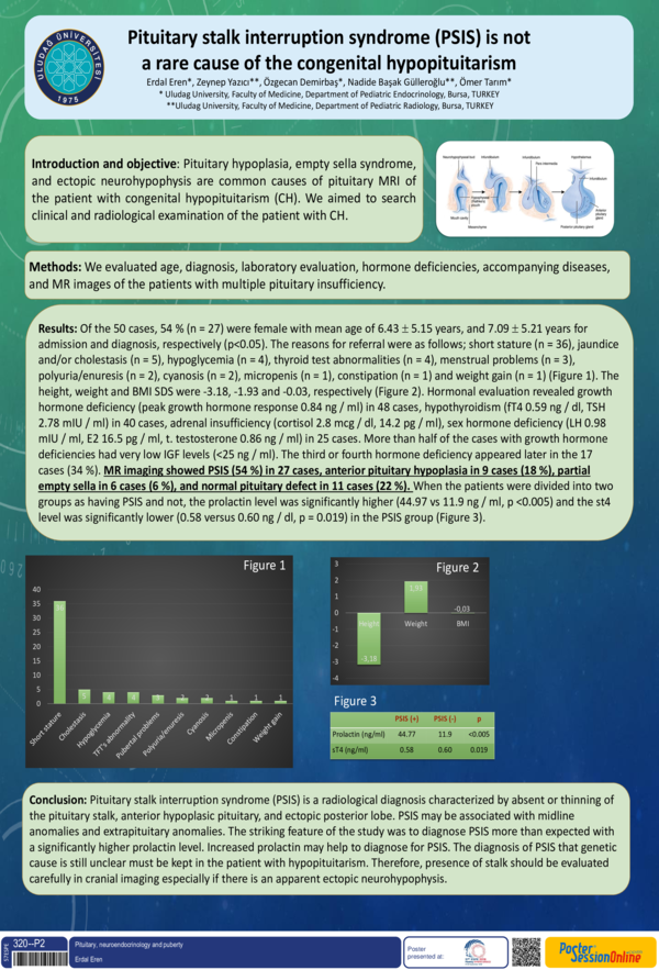 (PDF) Pituitary Stalk Interruption Syndrome (PSIS) is Not a Rare Cause ...