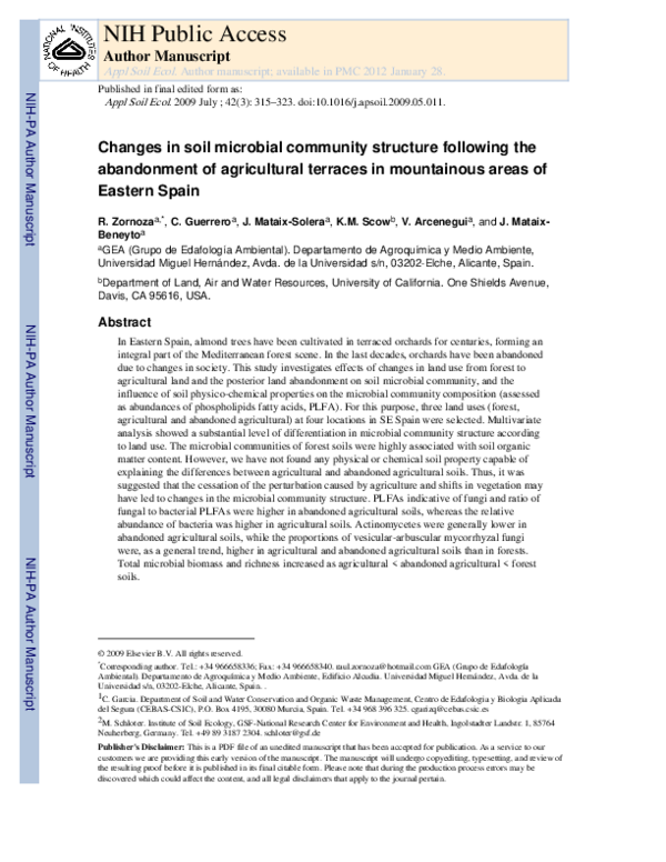 (PDF) Changes in soil microbial community structure following the ...
