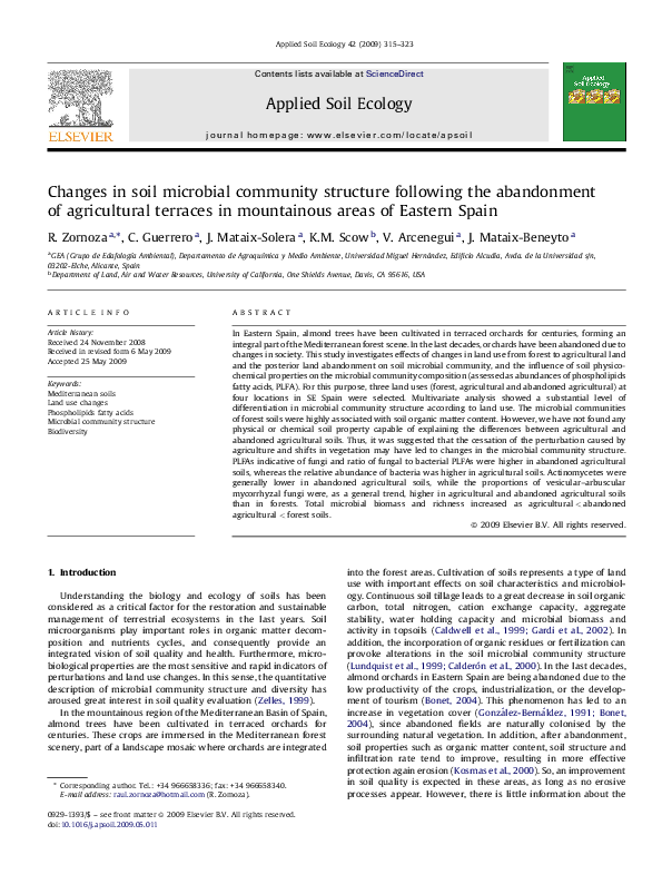 (PDF) Changes in soil microbial community structure following the ...