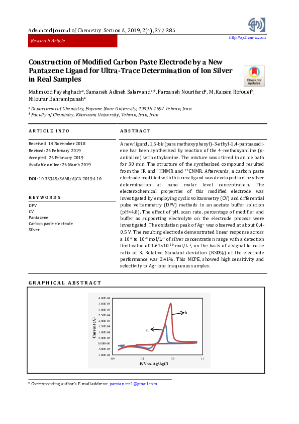 (PDF) Construction of a modified carbon paste electrode for the highly ...