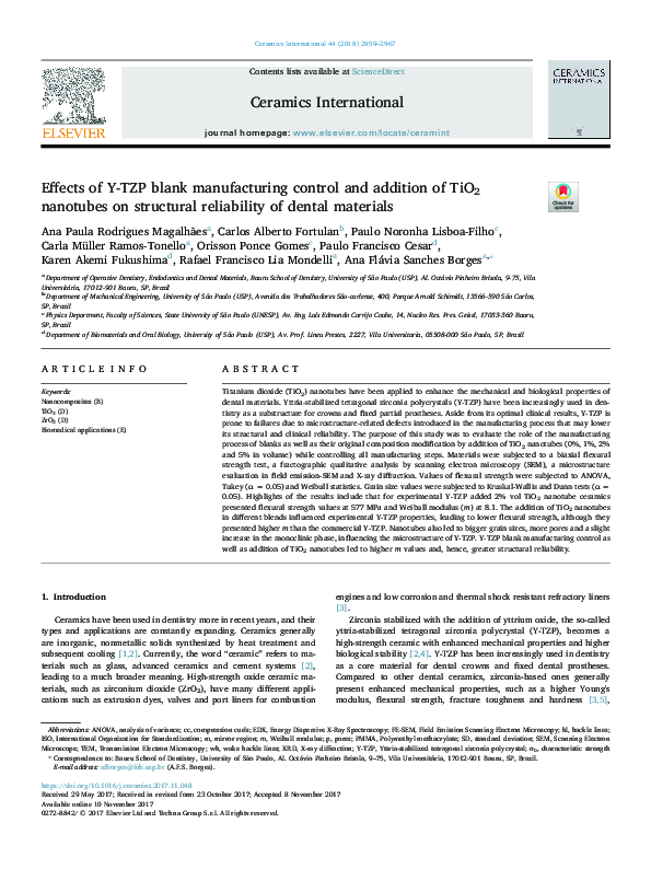 (PDF) Effects of Y-TZP blank manufacturing control and addition of TiO2 ...