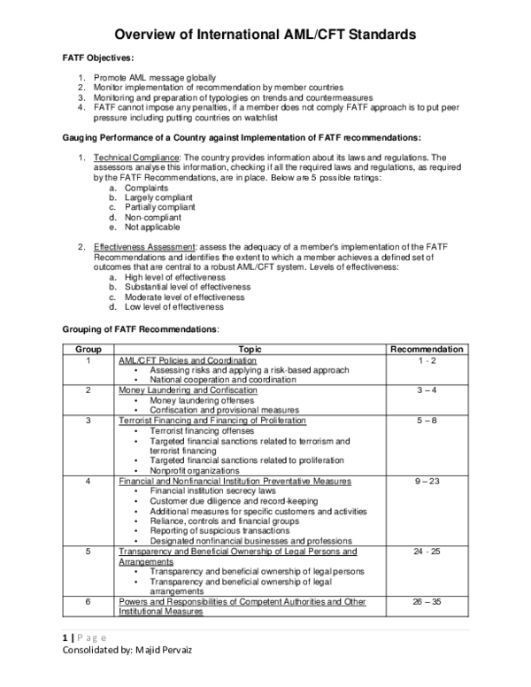 (PDF) Overview of International AML CFT Standards