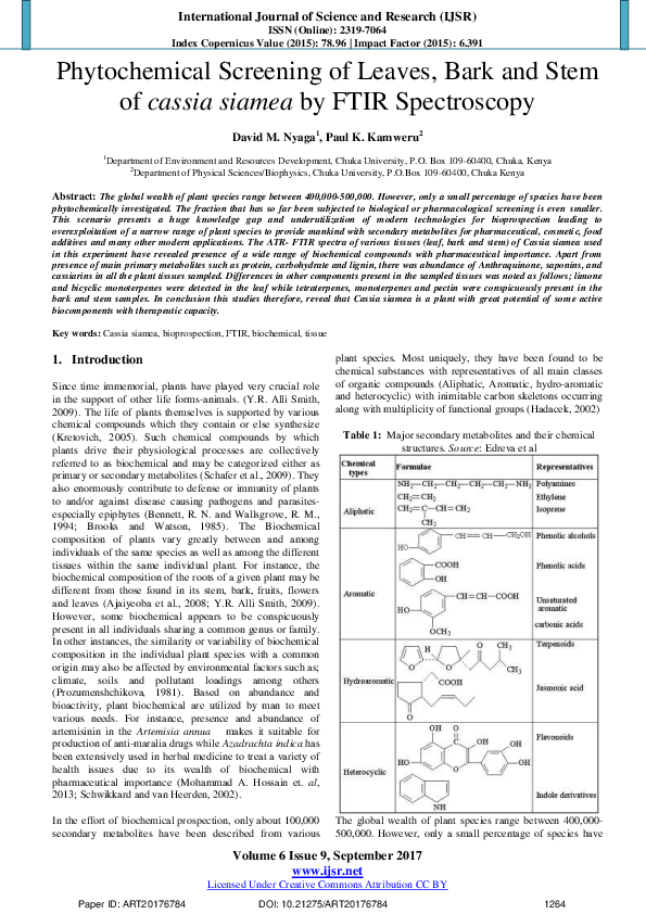 (PDF) Phytochemical Screening of Leaves, Bark and Stem of cassia siamea ...