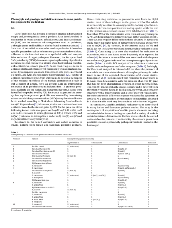 (PDF) Phenotypic and genotypic antibiotic resistance in some probiotics ...