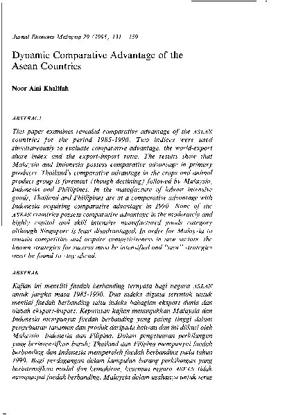 (PDF) Dynamic Comparative Advantage of the Asean Countries