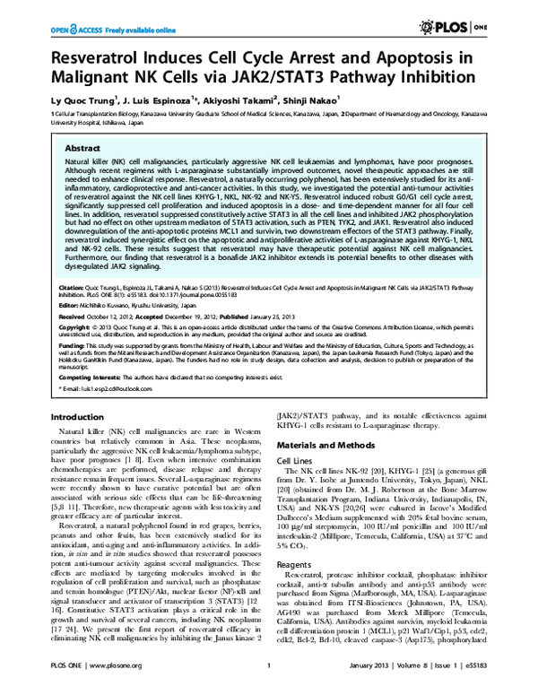 (PDF) Resveratrol Induces Cell Cycle Arrest and Apoptosis in Malignant ...