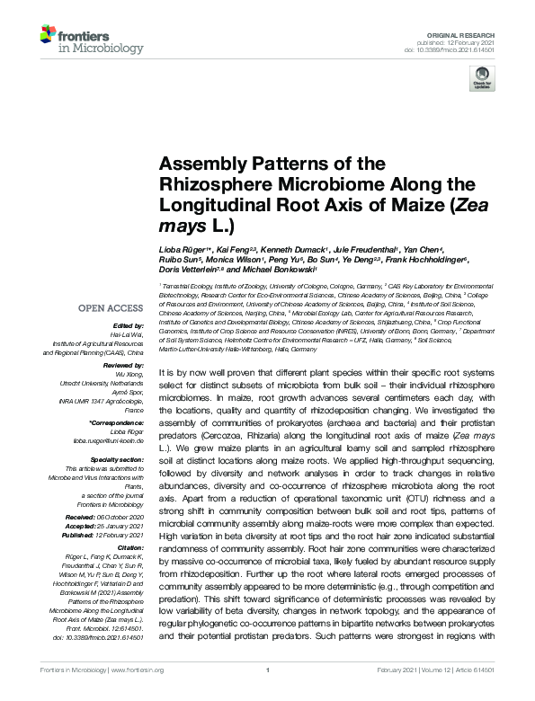 (PDF) Assembly Patterns of the Rhizosphere Microbiome Along the ...