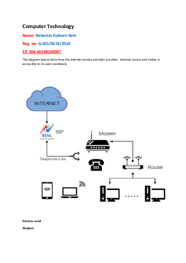 (DOC) Computer Network Practicum