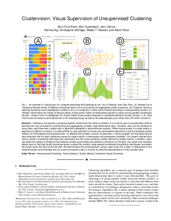 (PDF) Clustervision: Visual Supervision of Unsupervised Clustering