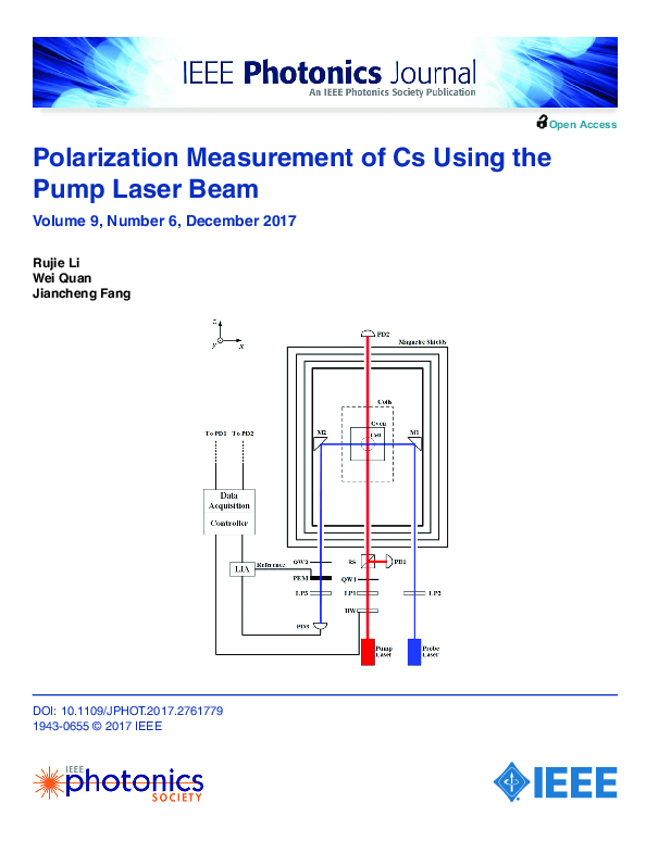 (PDF) Polarization Measurement of Cs Using the Pump Laser Beam