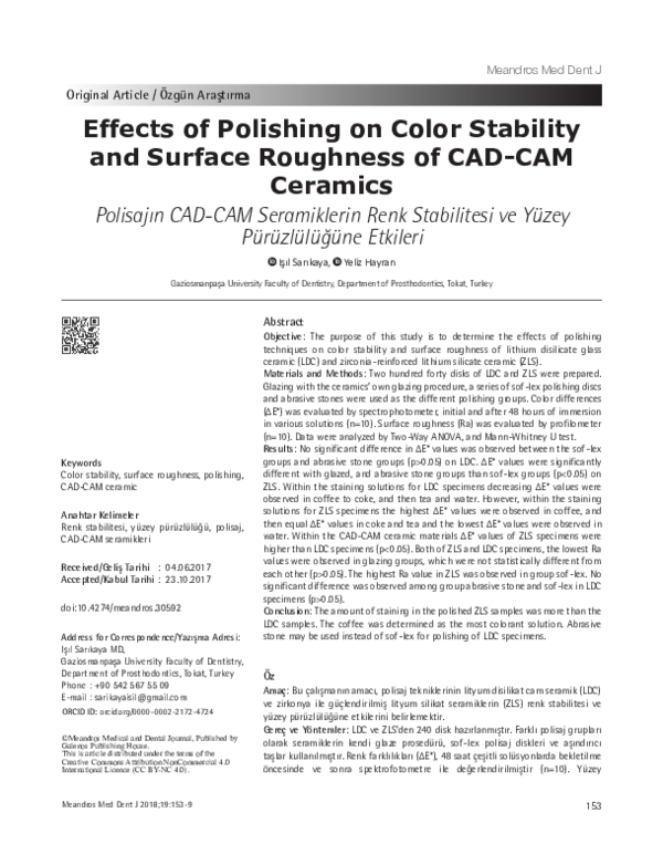(PDF) Effects of Polishing on Color Stability and Surface Roughness of ...