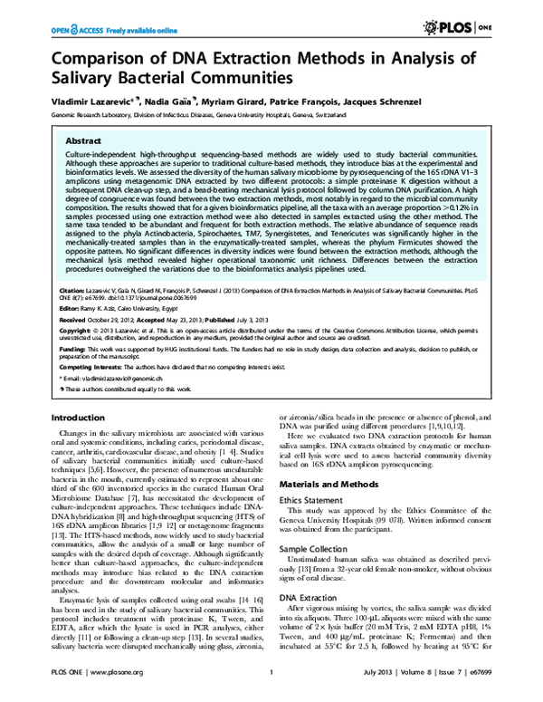 (PDF) Comparison of DNA Extraction Methods in Analysis of Salivary ...