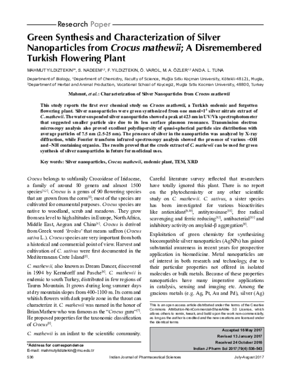 (PDF) Green Synthesis and Characterization of Silver Nanoparticles from ...