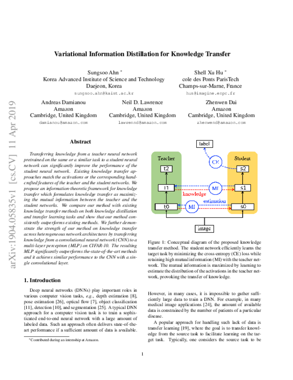 (PDF) Variational Information Distillation for Knowledge Transfer