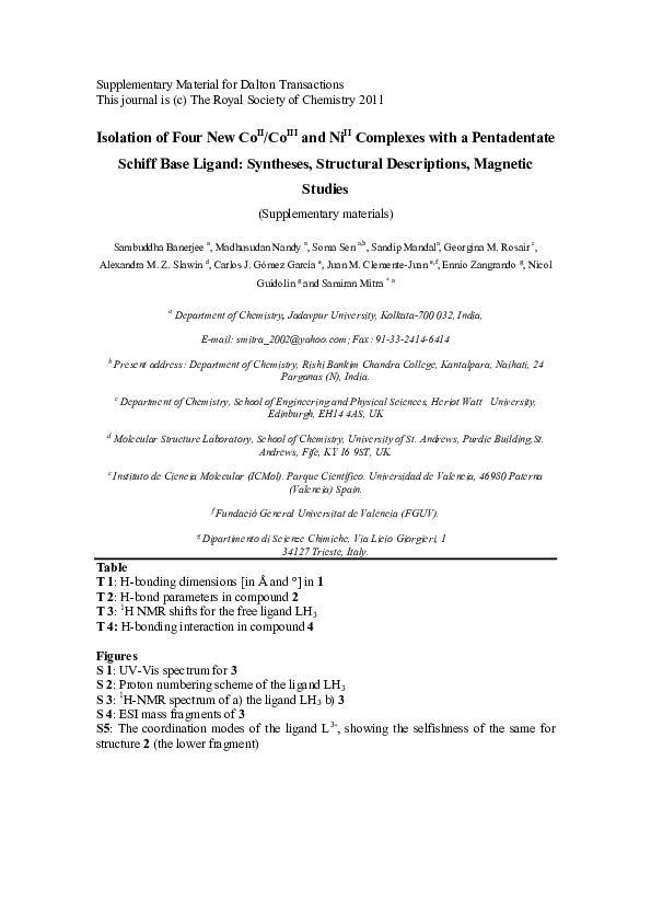 (PDF) Isolation of four new CoII/CoIII and NiII complexes with a ...