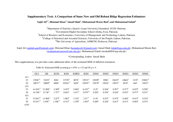(PDF) A comparison of some new and old robust ridge regression estimators