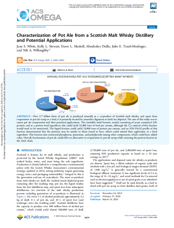 (PDF) Characterization of Pot Ale from a Scottish Malt Whisky ...