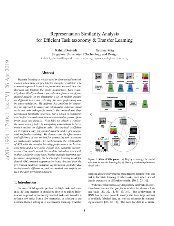 (PDF) Representation Similarity Analysis for Efficient Task Taxonomy ...