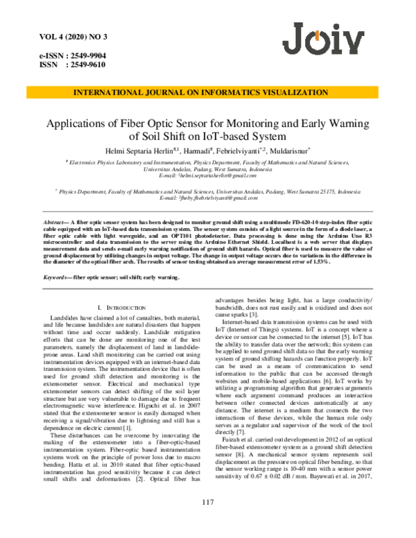 (PDF) Applications of Fiber Optic Sensor for Monitoring and Early ...