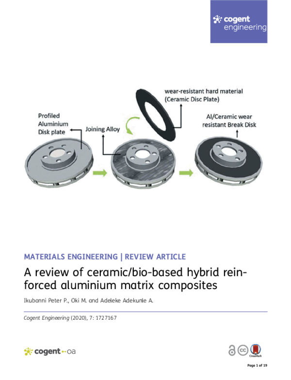 (PDF) A review of ceramic/bio-based hybrid reinforced aluminium matrix ...