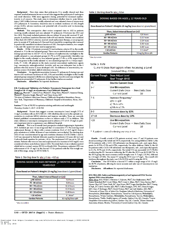 (PDF) Creation and Validation of a Pediatric Vancomycin Nomogram for a ...