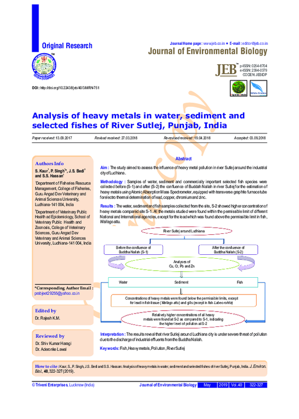 (PDF) Analysis of heavy metals in water, sediment and selected fishes ...