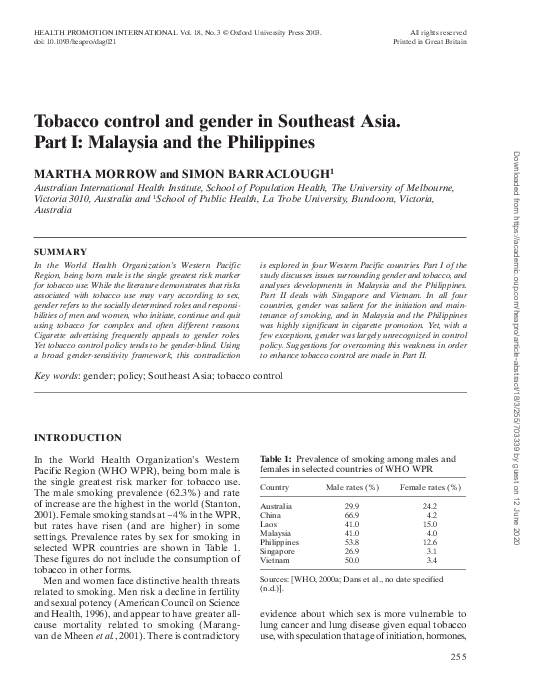 (PDF) Tobacco control and gender in Southeast Asia. Part I Malaysia