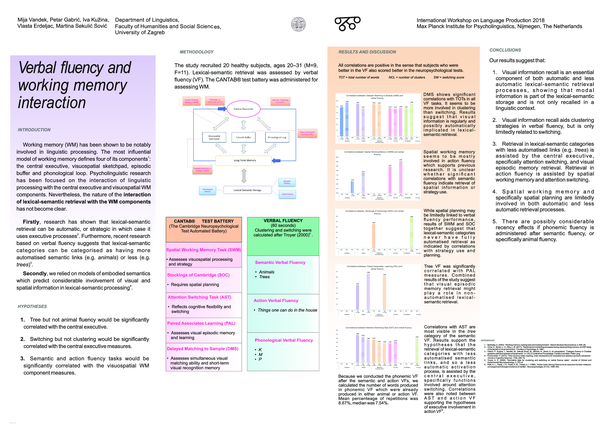 (PDF) Verbal fluency and working memory interaction
