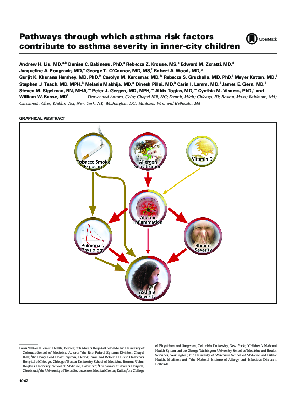 (PDF) Pathways through which asthma risk factors contribute to asthma ...