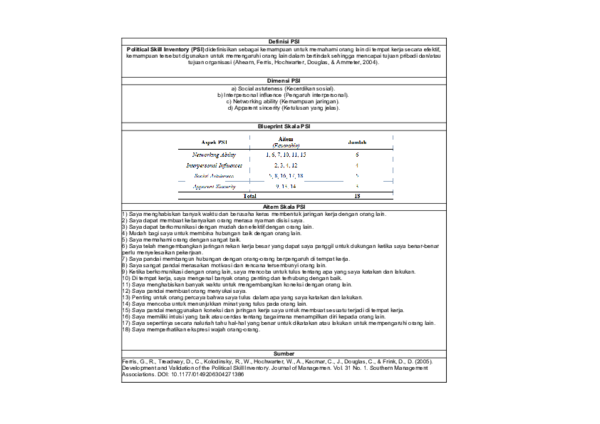 (XLS) Political Skill Inventory