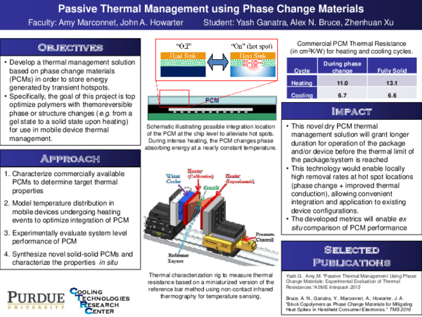 (PDF) Passive thermal management using phase change materials