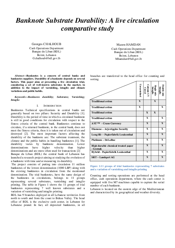(PDF) Banknote Substrate Durability: A live circulation comparative study