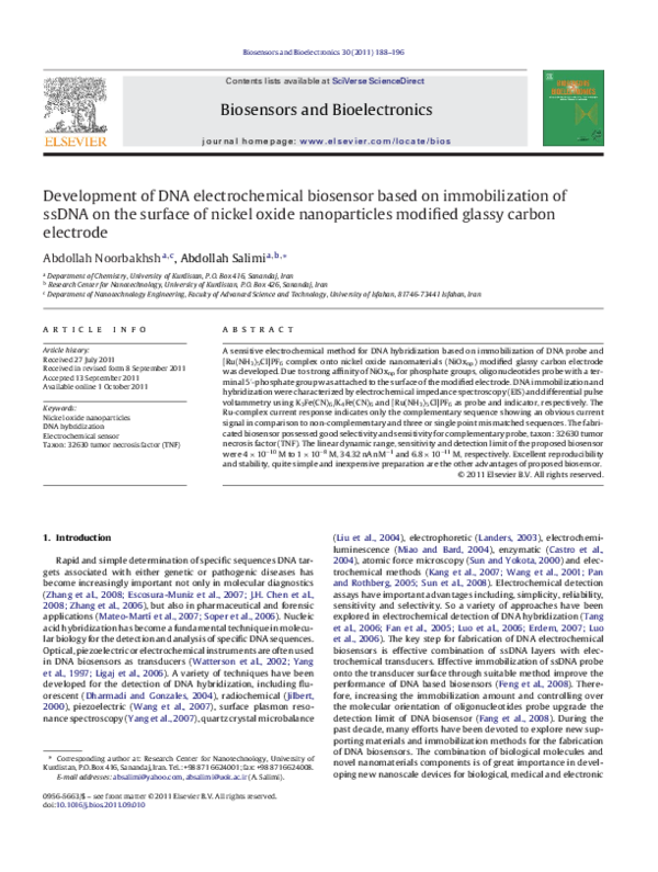 (PDF) Development of DNA electrochemical biosensor based on ...
