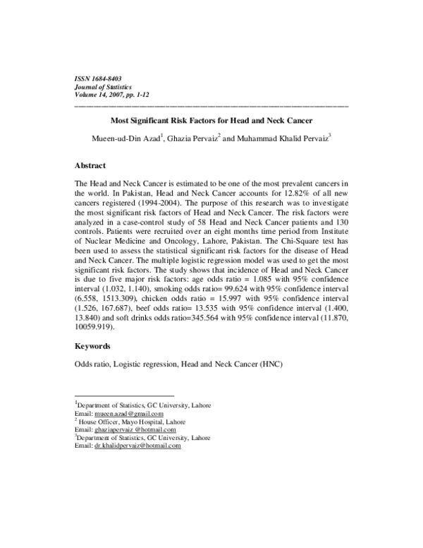 (PDF) Most Significant Risk Factors for Head and Neck Cancer