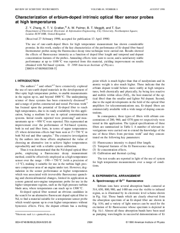 (PDF) Characterization of erbium-doped intrinsic optical fiber sensor ...
