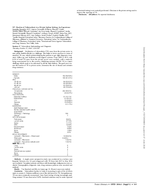 (PDF) Burden of Tuberculosis in a Private Indian Setting: An Experience