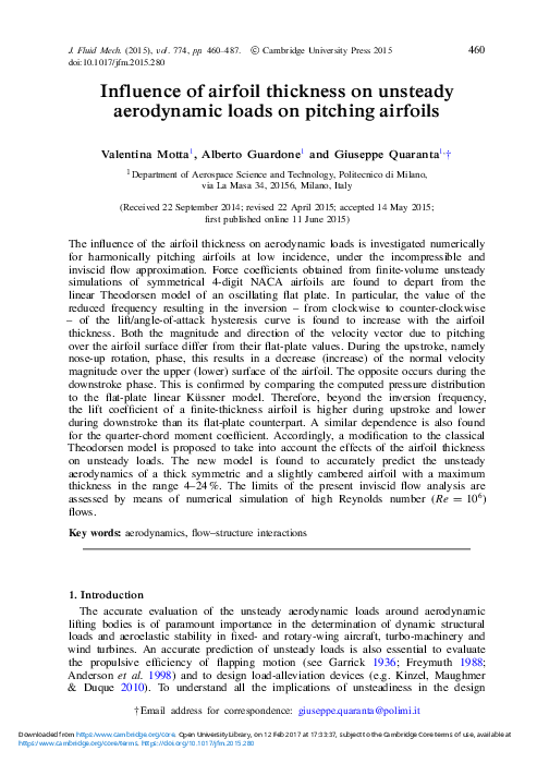 (PDF) Influence of airfoil thickness on unsteady aerodynamic loads on ...
