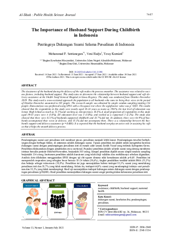 (PDF) The Importance of Husband Support During Childbirth in Indonesia