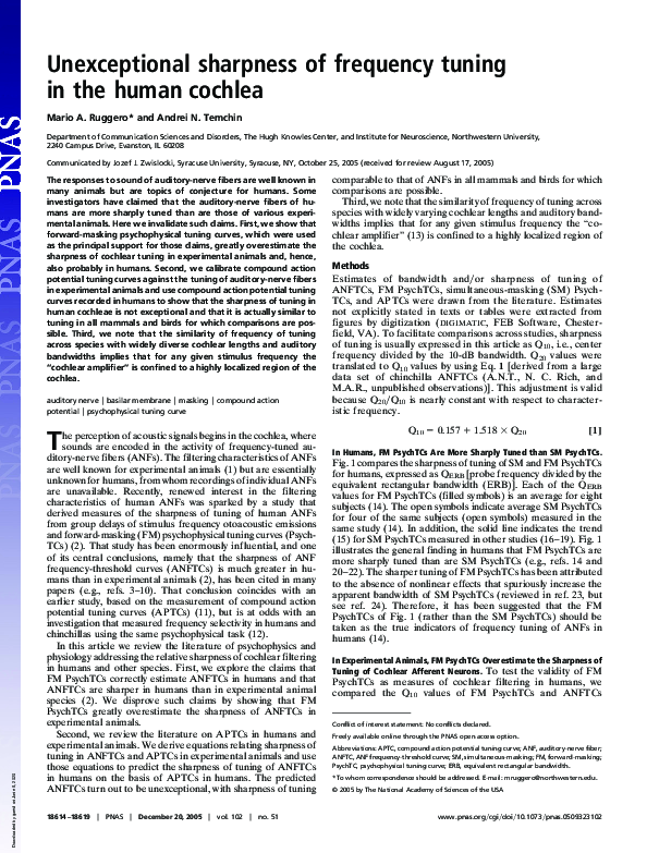 (PDF) Unexceptional sharpness of frequency tuning in the human cochlea