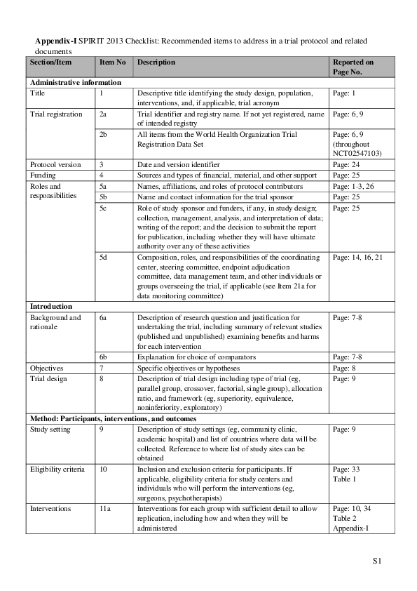 (PDF) MOESM1 of Comparative Effectiveness of Local Application of ...
