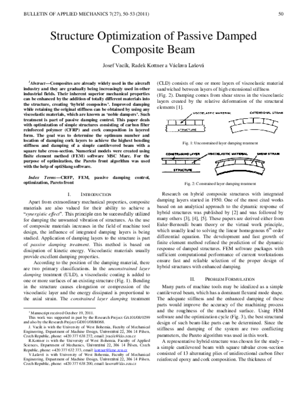 (PDF) Structure Optimization of Passive Damped Composite Beam