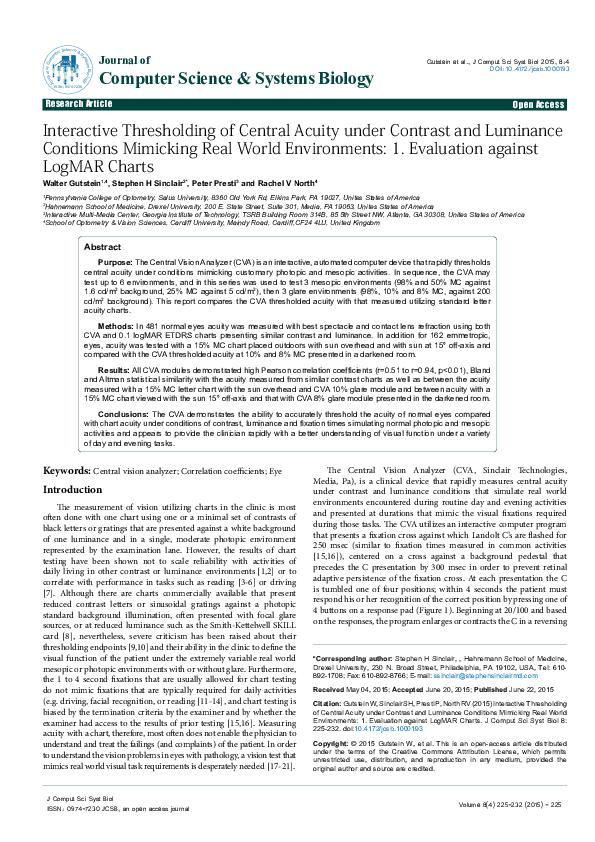 (PDF) Interactive Thresholding of Central Acuity under Contrast and ...